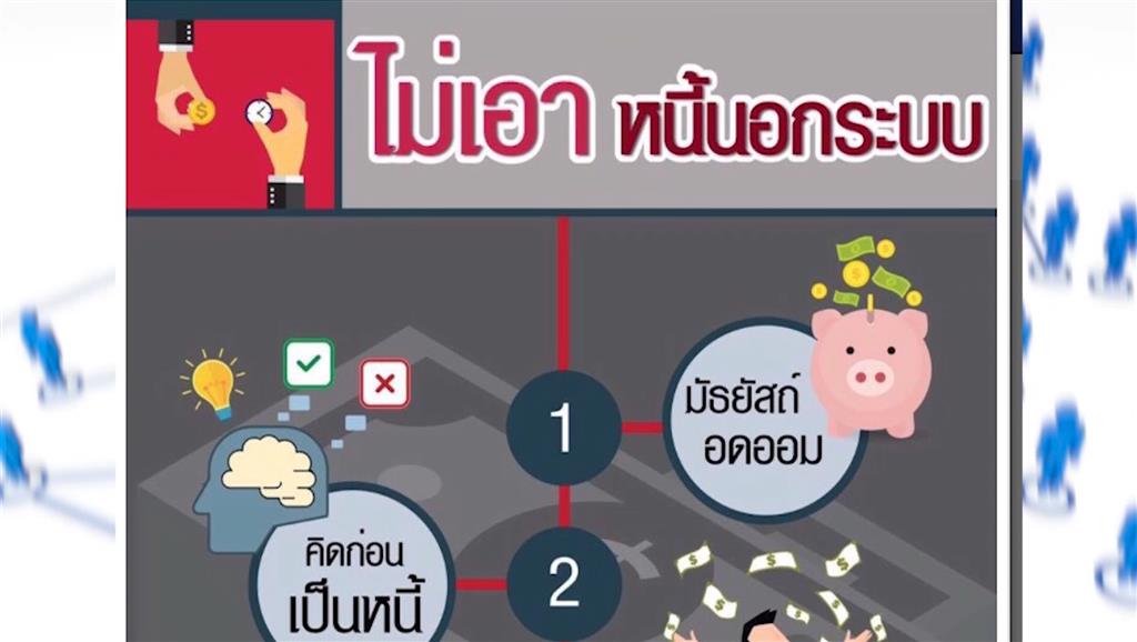 การแก้ไขปัญหาหนี้นอกระบบอย่างบูรณาการและยั่งยืน 2562